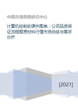 計(jì)算機(jī)控制軟硬件與公司品質(zhì)保證流程中的市場(chǎng)動(dòng)態(tài)分析